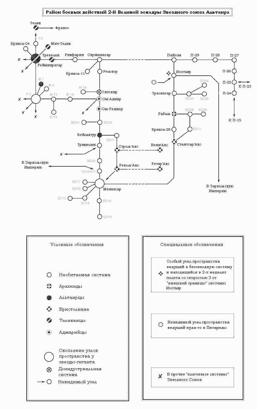 «Выбор Шивы» картинка № 1