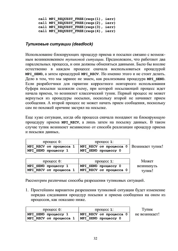 «Параллельное программирование с использованием технологии MPI: Учебное пособие» картинка № 32