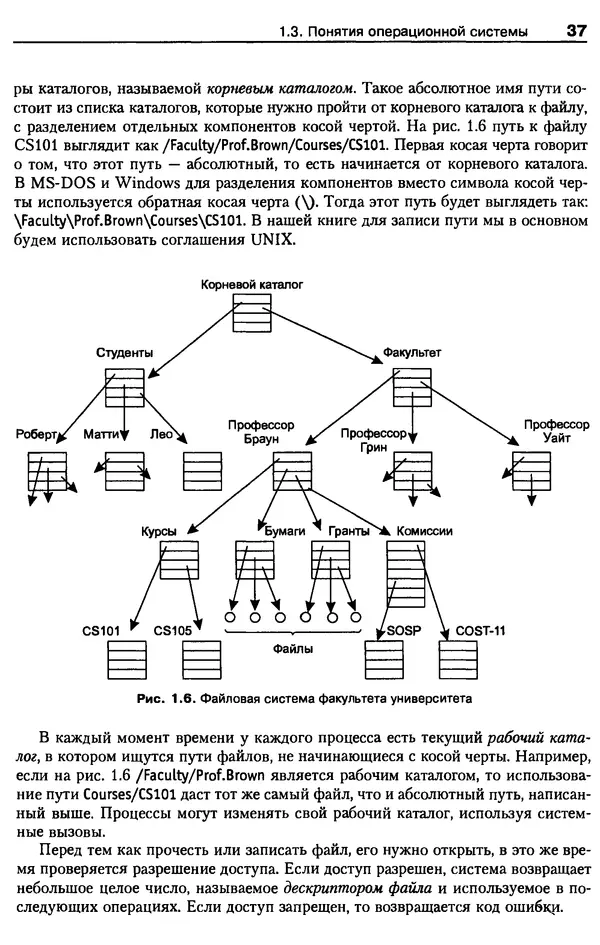 «Операционные системы: разработка и реализация. 2-е изд.» картинка № 37