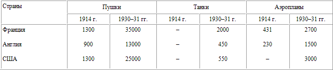 «Мировой кризис» картинка № 3