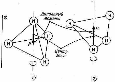 «Фейнмановские лекции по физике 8a» картинка № 1