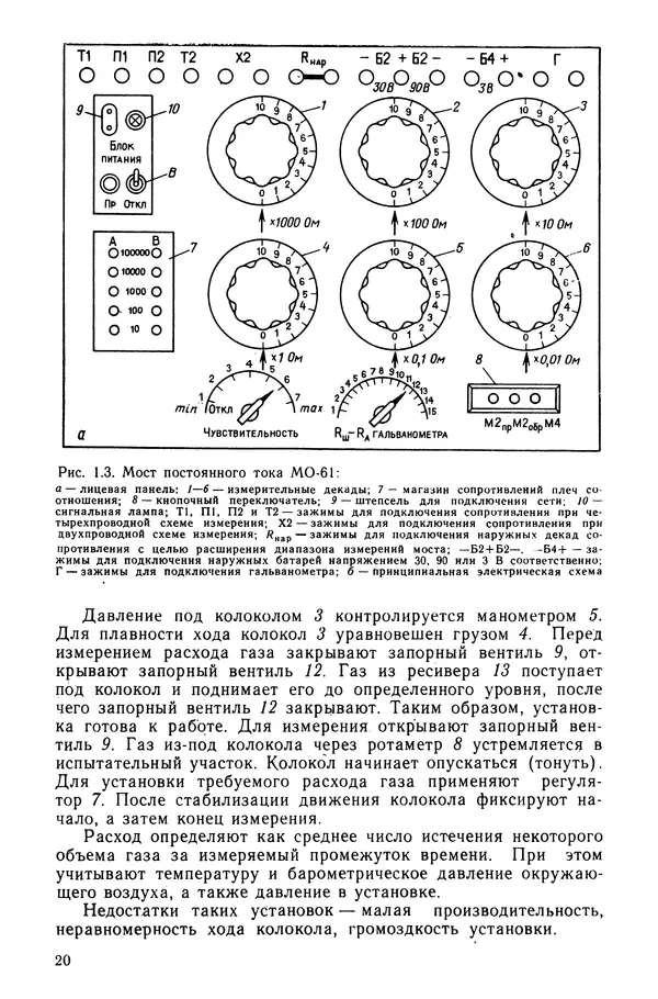 «Ремонт и поверка первичных контрольно-измерительных приборов» картинка № 21