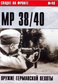 Пистолет-пулемет MP 38/40. Оружие германской пехоты. Иванов С - читать в Рулиб