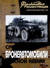 Средние бронеавтомобили Красной Армии. Коломиец Максим - читать в Рулиб