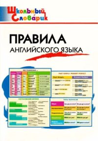 Правила английского языка. Скворцов Владимир - читать в Рулиб