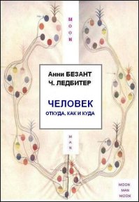 Человек: откуда, как и куда. Безант Анни - читать в Рулиб