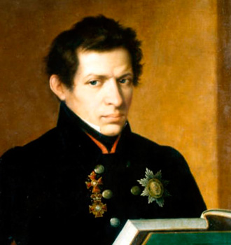 Автор «Лобачевский Николай Иванович»